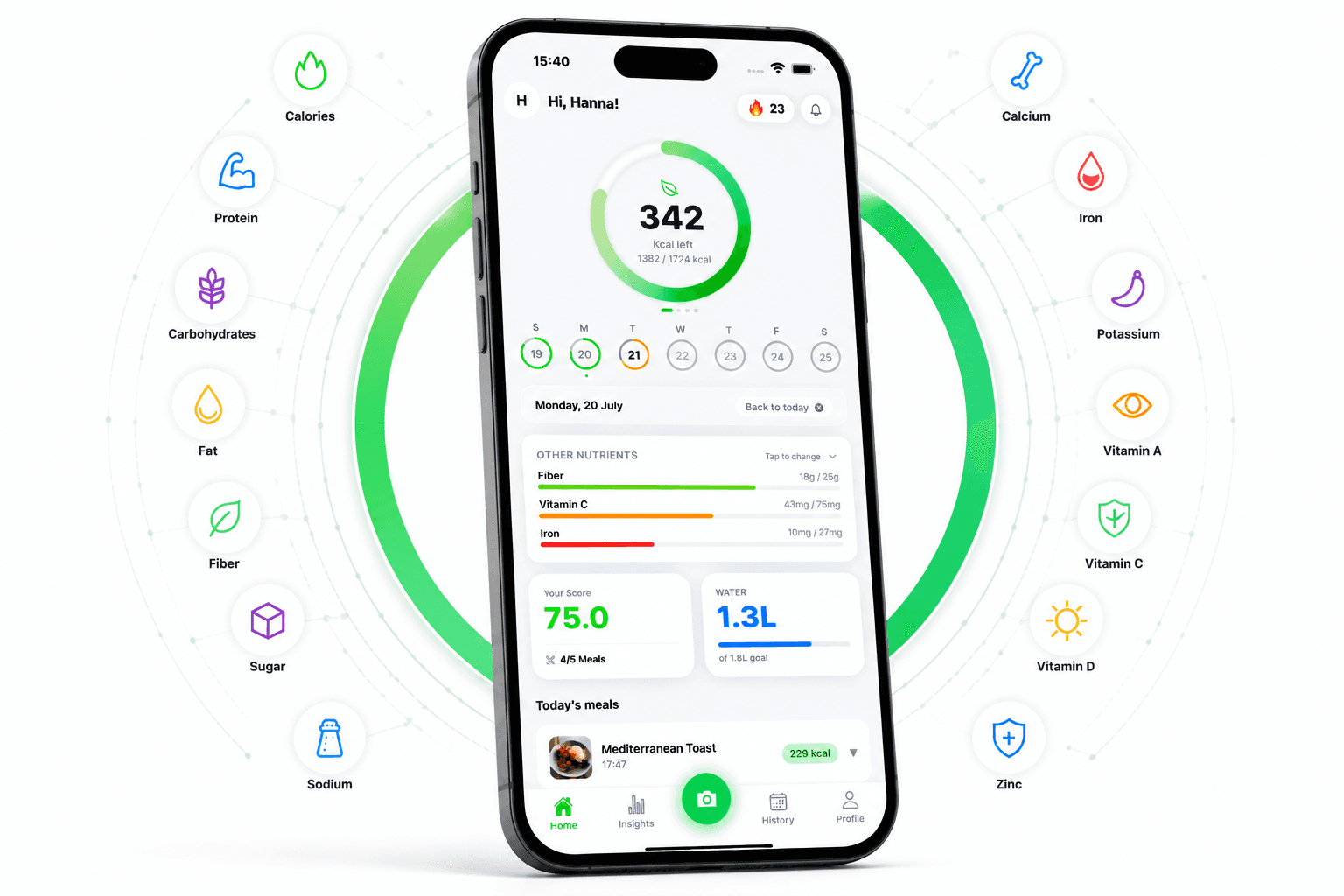 The 14 nutrients Fobalanz tracks: calories, protein, carbs, fat, fiber, sugar, sodium, calcium, iron, potassium, vitamin A, C, D and zinc